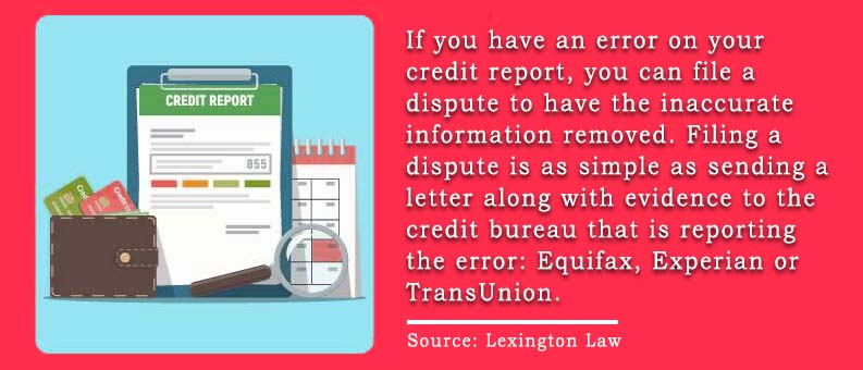 If you have an error on your credit report, you can file a dispute to have the inaccurate information removed. Filing a dispute is as simple as sending a letter along with evidence to the credit bureau that is reporting the error: Equifax, Experian or TransUnion.